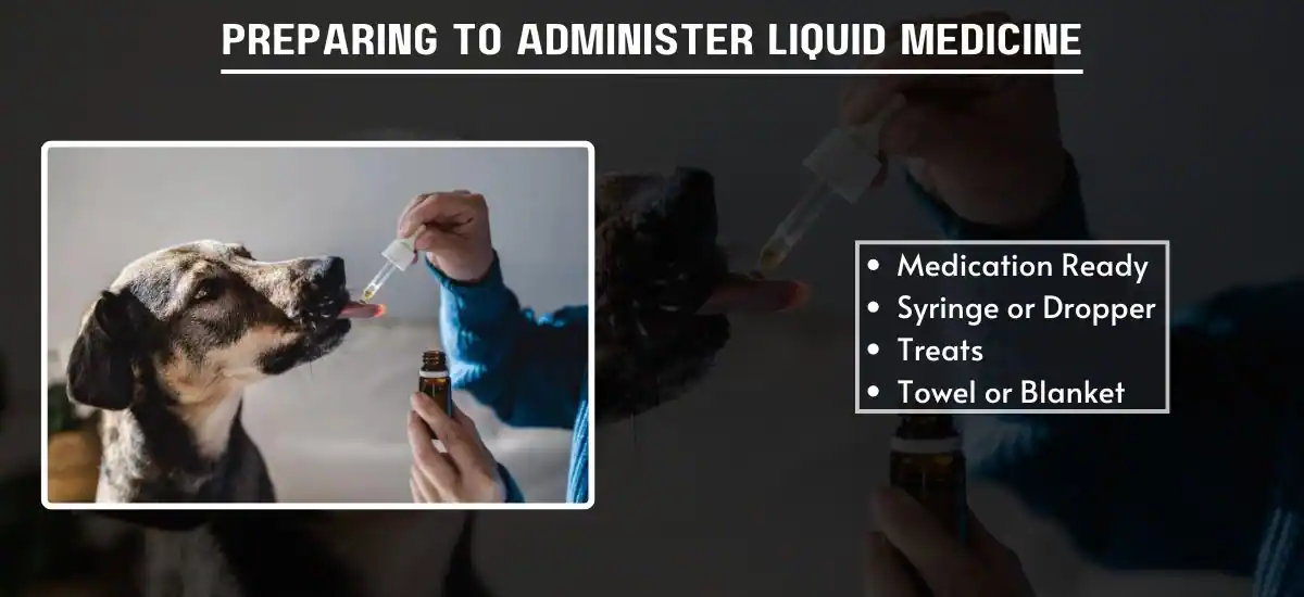Preparing to Administer Liquid Medicine